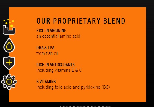 Purina Pro Plan Bright Mind Proprietary Blend