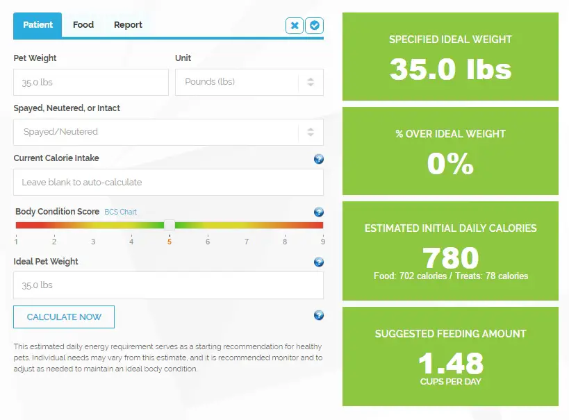 new pet food resources PNA nutritional calculator