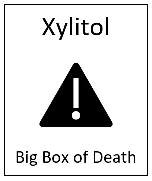 xylitol toxic to dogs graphic