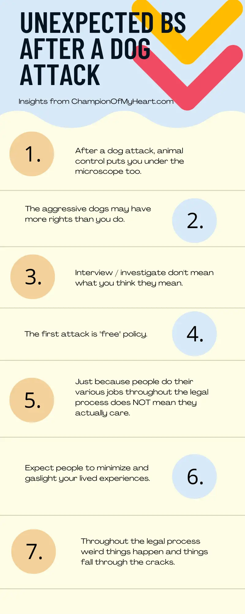 After dog attack infographic