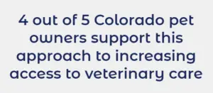 veterinary professional associate survey in colorado -- 4 out of 5 surveyed support this approach