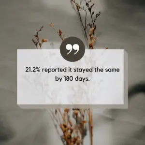 shelter dog behavior after adoption quote graphic 11