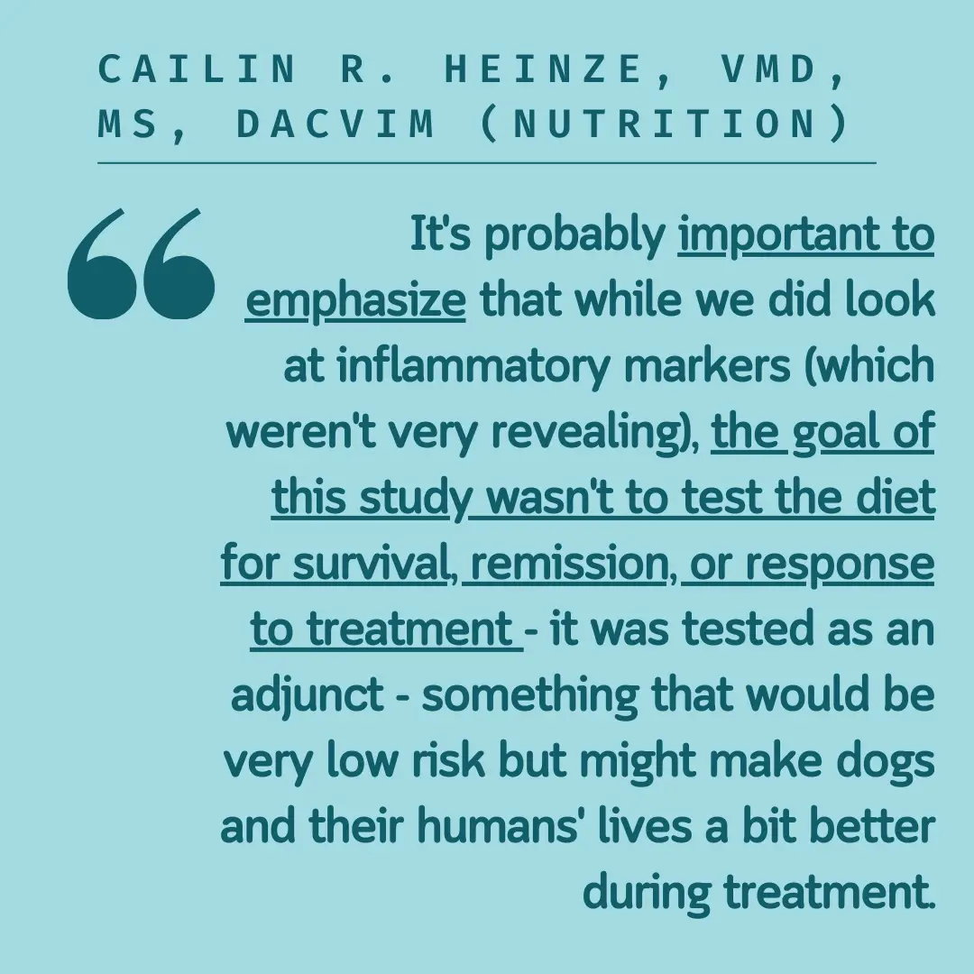 dog cancer diet study results other importan point about purpose quote -- the full text of this quote appears nearby in the article text
