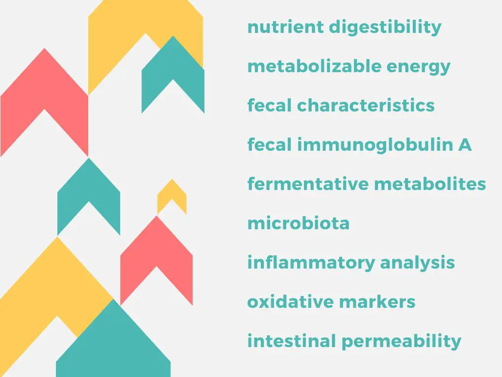 common tummy meds for puppies study - list of factors evaluated -- the same list is in the text above the image